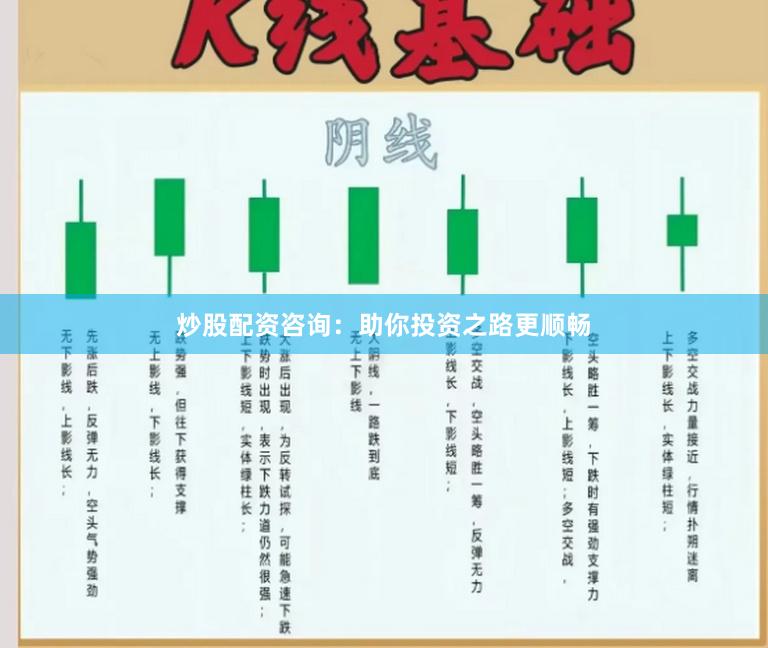 炒股配资咨询：助你投资之路更顺畅
