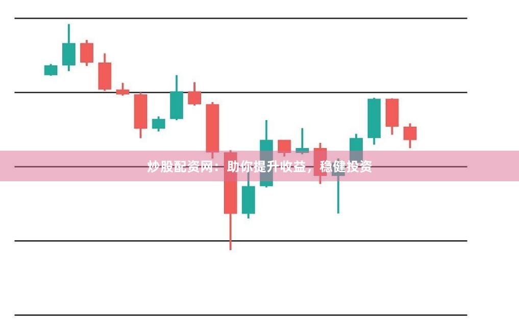 炒股配资网：助你提升收益，稳健投资