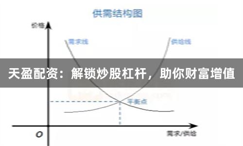 天盈配资：解锁炒股杠杆，助你财富增值