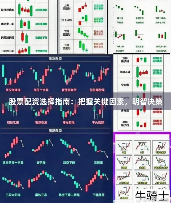 股票配资选择指南:把握关键因素,明智决策